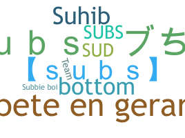 暱稱 - Subs