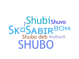 暱稱 - Shubo