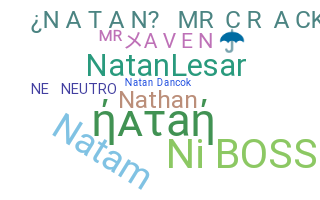 暱稱 - Natan