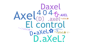暱稱 - DAxel