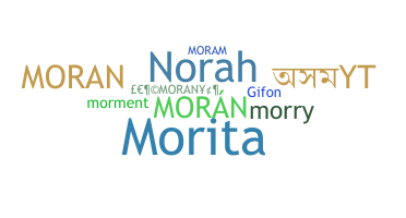 暱稱 - Moran