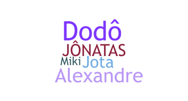 暱稱 - Jonatas