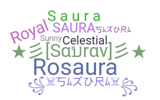暱稱 - Saura
