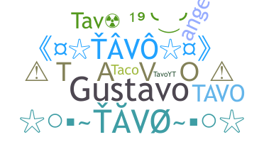 暱稱 - Tavo