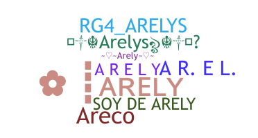 暱稱 - Arelys
