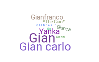 暱稱 - Giancarlo