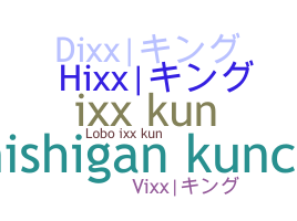 暱稱 - Ixx