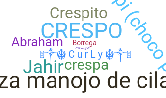 暱稱 - Crespo