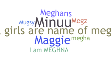 暱稱 - Meghna