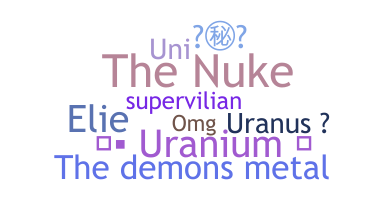 暱稱 - Uranium