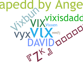 暱稱 - Vix