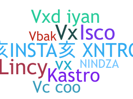 暱稱 - VX