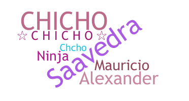 暱稱 - Chicho