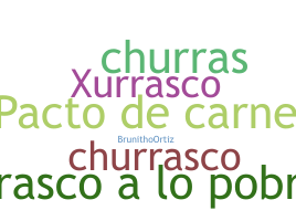 暱稱 - churrasco