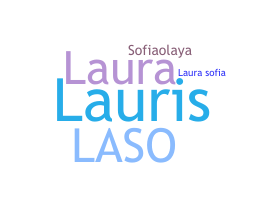 暱稱 - LauraSofia