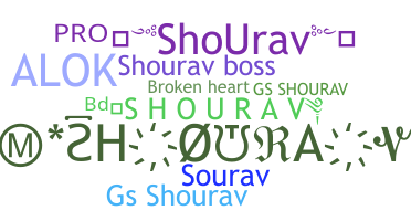暱稱 - Shourav