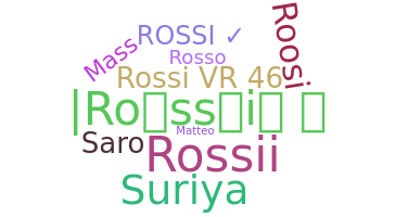 暱稱 - Rossi
