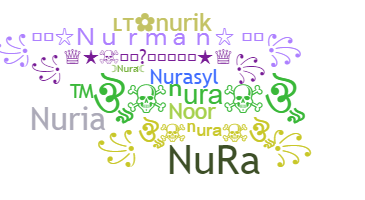 暱稱 - Nura