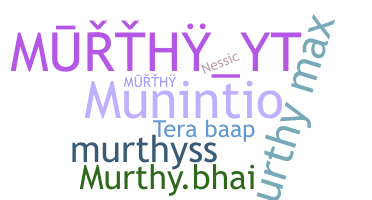 暱稱 - Murthy