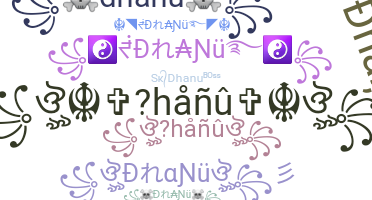 暱稱 - Dhanu