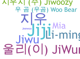 暱稱 - Jiwoo
