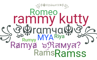 暱稱 - Ramya