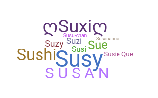 暱稱 - Susan