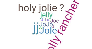 暱稱 - Jolie