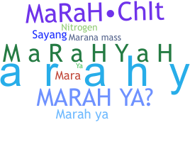 暱稱 - Marahya