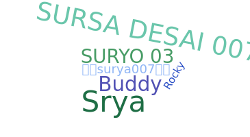 暱稱 - Surya007
