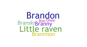 暱稱 - Brannon