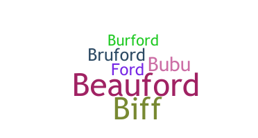 暱稱 - Buford