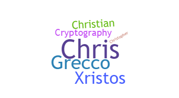 暱稱 - Christos