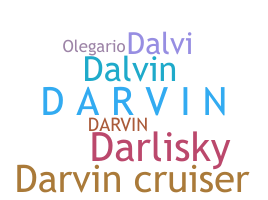 暱稱 - Darvin
