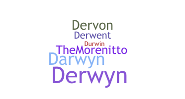 暱稱 - Derwin
