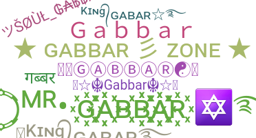暱稱 - Gabbar