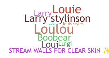 暱稱 - Louis