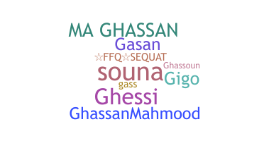 暱稱 - Ghassan