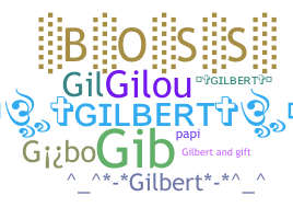 暱稱 - Gilbert