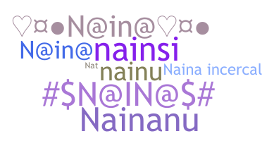 暱稱 - Naina