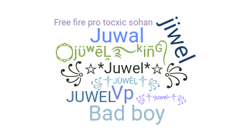 暱稱 - Juwel