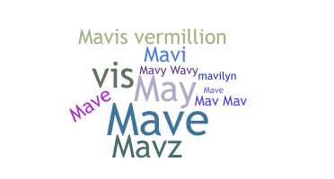 暱稱 - Mavis
