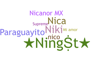 暱稱 - Nicanor