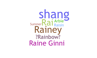 暱稱 - Raine