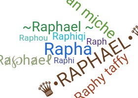 暱稱 - Raphael