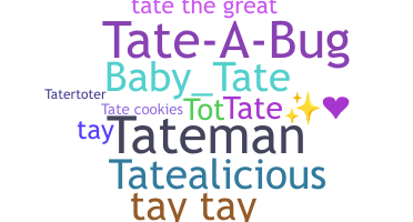暱稱 - Tate