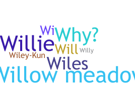 暱稱 - Wiley