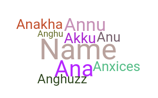 暱稱 - Anagha