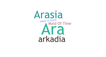 暱稱 - Aradia