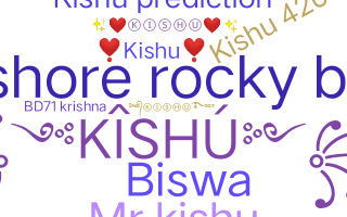 暱稱 - Kishu